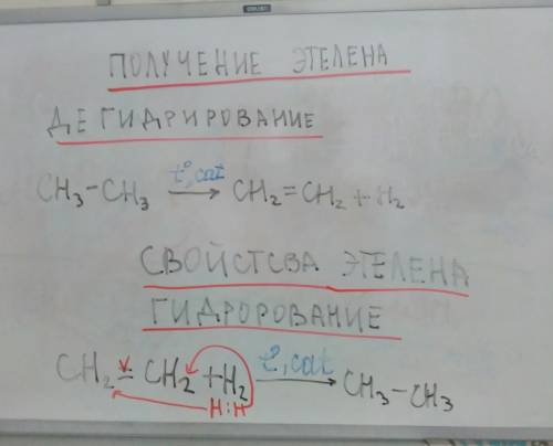 Решить! 10-11 класс! 1. написать схему реакций след. превращений al4c3 - ch4 - ch3cl - c2h6 2. напис