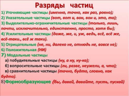 Выдели предложения с частицами. а) ведь выполнили мы эту сложную работу! б) может быть,.он сумеет уб