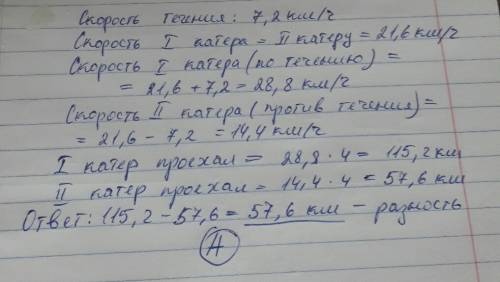 От одной пристани по течению и против течения одновременно с одинаковыми относительно воды скоростям