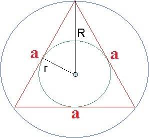 Радиус вписаной в равносторонний треугольник окружности равен 2 см . найдите периметр треугольникаи