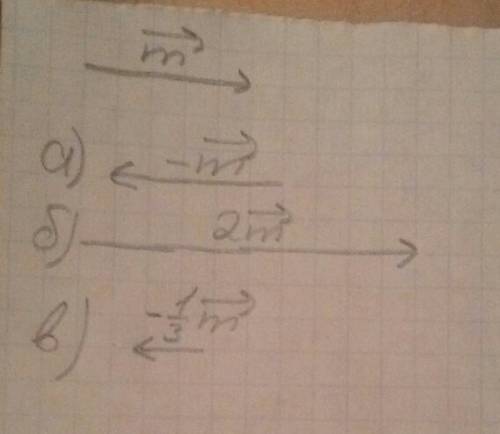 Для данного вектора m постройте вектор а)-m б)2m в)-1: 3m