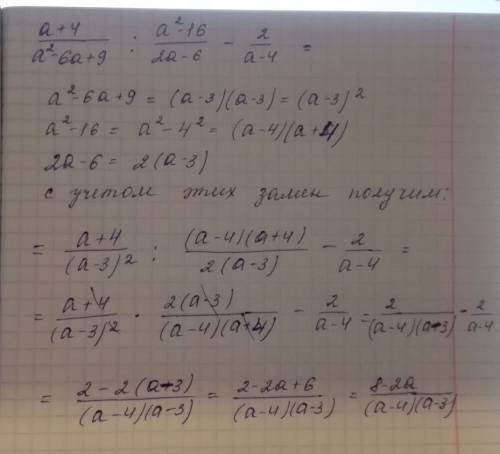 Если можно подробно разобрать как это выражение a+4/a2-6a+9 : a2-16/2a-6 - 2/a-4