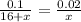 \frac{0.1}{16+x} = \frac{0.02}{x} &#10;