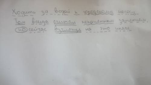 Сделать синтаксический разбор предложения. ходить за водой к городскому насосу том всегда считал не