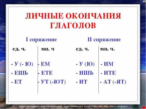 Глагол -пошёл- имеет личное окончание? ?