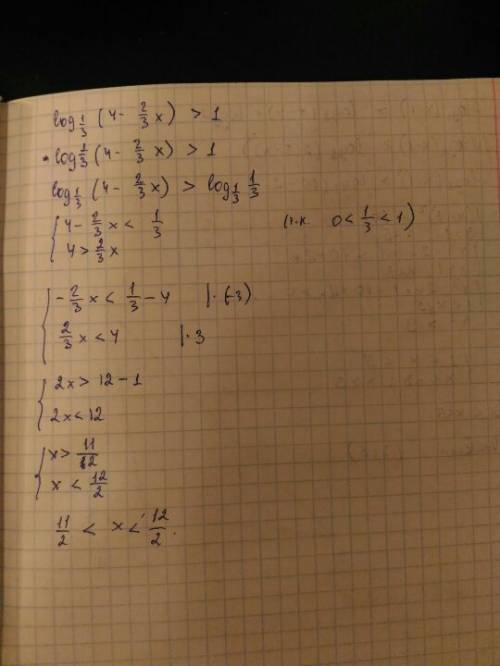 Решите неравенство log1/3(4-2/3 х )больше 1