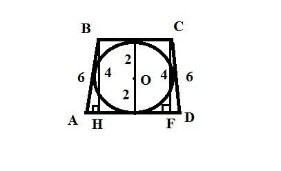 Abcd равнобедренная трапеция bc параллельно ad ab=cd=6 в трапецию вписана окружность радиусом 2 найд