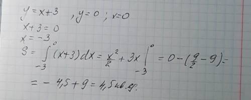 Найти площадь фигуры. ограниченной линиями. y равно (х+3) у равно 0 х равно 0