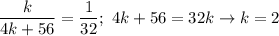 \displaystyle \frac{k}{4k+56}= \frac{1}{32}; \ 4k+56=32k \to k=2