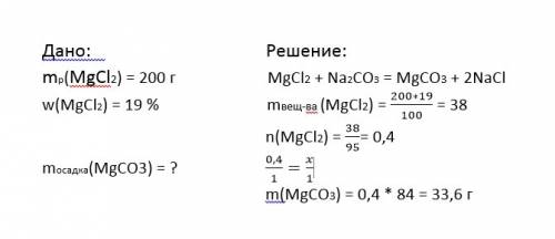 Нужно составить формулу 1)k> koh> k2co3> co2 2)mg(no3)2> mg(oh)2> mgo> mg(no3)2 3)