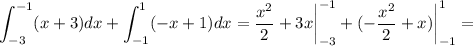 \displaystyle \int^{-1}_{-3}(x+3)dx+ \int^1_{-1}(-x+1)dx= \frac{x^2}{2}+3x \bigg|^{-1}_{-3}+(- \frac{x^2}{2}+x) \bigg|^1_{-1}=