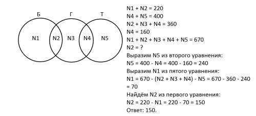 Дано: бабочка - 220 трактор - 400 гусеница - 360 трактор & бабочка - 0 трактор & гусеница -