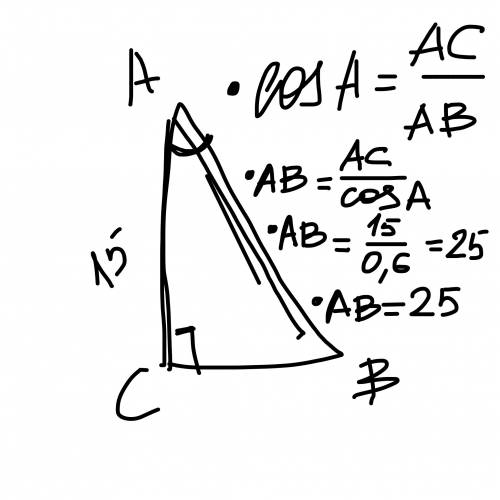 Втреугольнике abc угол c=90°; cos а = 0,6 ; ас= 15 найти длину гипотенузы