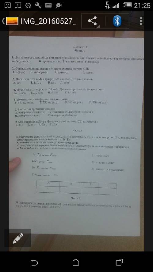 Укого уже был экзамен по за седьмой класс,в этом году? скажите примерные ,и какие формулы чаще встре