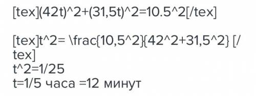 Один из них едет прямо на север со скоростью 42 км/ч, а другой — прямо на запад со скоростью 31,5 км