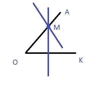 На стороне оa точку m и проведите через нее прямые, перпендикулярные сторонам угла aоk.