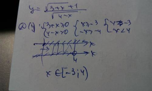 Область определения функции. a) y=√(3+x)+1/√(4-x);