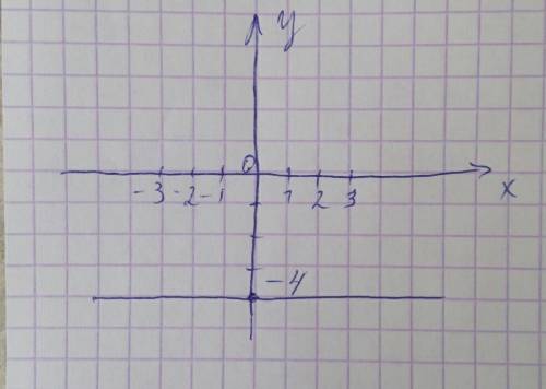 Из кусочков проволоки собрали куб 5х5х5, так что каждый кусочек представляет собой ребро маленького