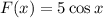 F(x)=5\cos x