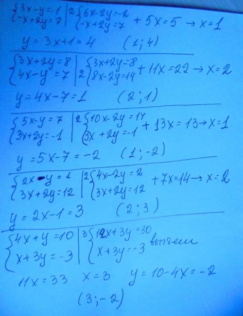 Решите систему уравнений 1) 3х-у=-1 -х+2у=7 2) 3х+2у=8 4х-у+7 3 )5х-у=7 3х+2у=-1 4) 2х-у=1 3х+2у=12