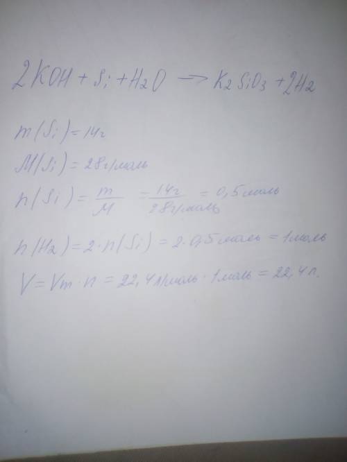 Сколько литров (н.у) водорода выделится при взаимодействии 14 г. кремния с раствором гидролиза калия