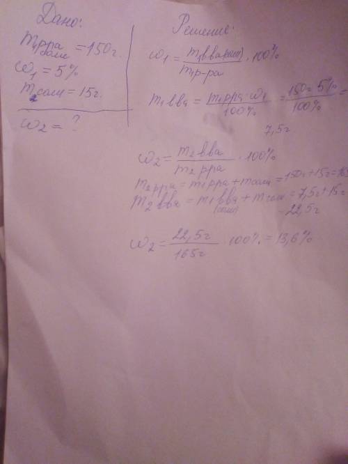 1.к 150 г 5% раствора соли добавили ещё 15 г соли. массовая доля соли в полученном растворе составля