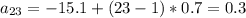 a_{23}=-15.1+(23-1)*0.7=0.3