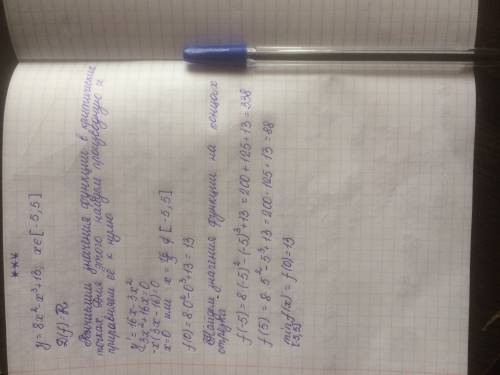 Найдите наименьшее значение функции y=8x²-x³+13 на отрезке [-5; 5]