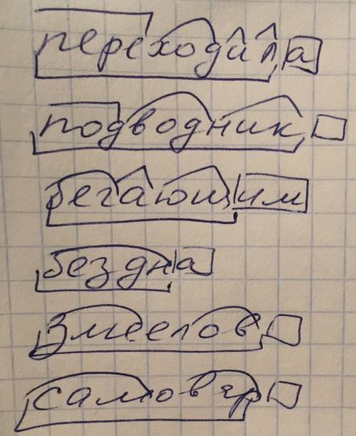 Сделаете разбор следующих слов и определите каким оброзованы слова переходила, подводник бегающим бе