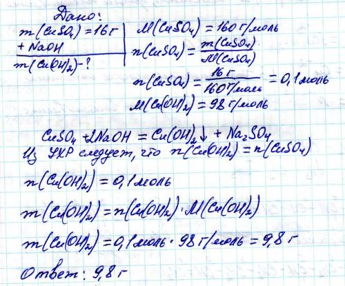 Сколько граммов гидроксида меди 2 образуется при взаимодействии раствора содержащего 16 г сульфата м