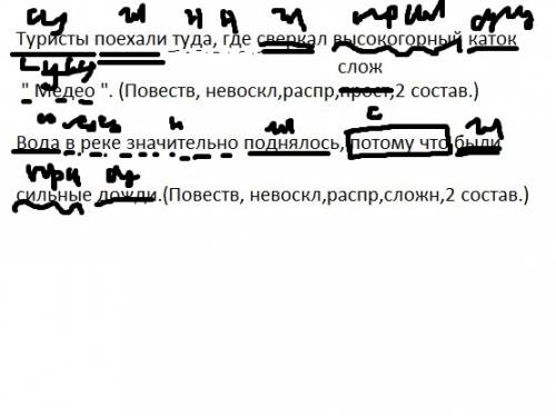 Синтак разбор пред туристы поехали туда, где сверкал высокогорный каток медео . вода в реке значи