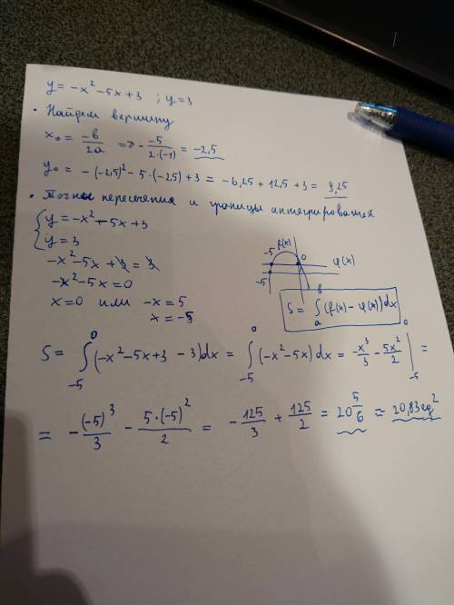 Вычислить площадь фигуры, ограниченной линиями: y= -x^2 - 5x + 3 и у=3