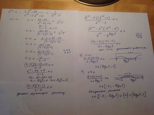 Решите неравенство 2⁽ˣ⁾ - 6 - (9*2⁽ˣ⁾-37 / 4⁽ˣ⁾-7*2⁽ˣ⁾+12) ≤ 1/2⁽ˣ⁾-4 пояснения ⁽ˣ⁾ - это модуль x в