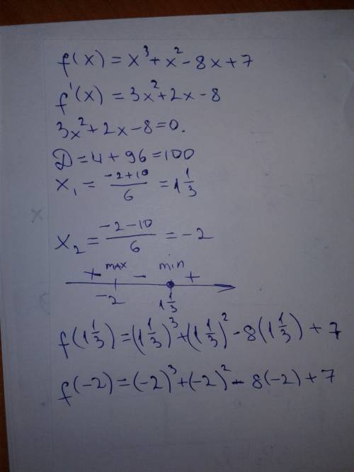 Найдите наибольшее и наименьшее значение функции на отрезке f(x)=x^3+x^2-8x+7 [-3; 2]