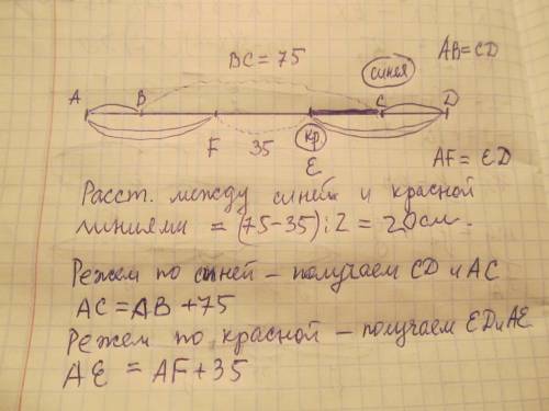 На ленте отмечены две линии красная и синяя. если разрезать по красной, то ленты различаются на 35,