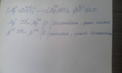 Электронный и расставить коэффициенты mg+hno3=mg(no3)2+no+h2o коэффициенты я расставил, теперь нужен