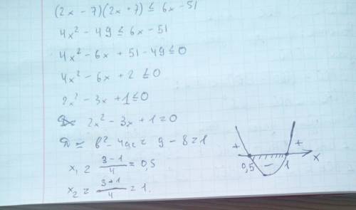 Сколько целых решений имеет неравенство (2 х-7)(2 х+7)меньше или равняется нулю 6х-51