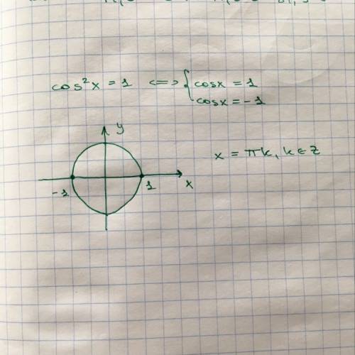 Cos^2 x=1 следовательно cosx=1 и cosx=-1 как объединить эти 2 формулы в одну, она должна получиться