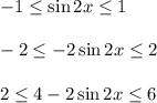 -1 \leq \sin2x \leq 1\\ \\ -2 \leq -2\sin2x \leq 2\\ \\ 2 \leq 4-2\sin2x \leq 6