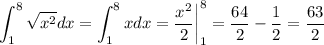 \displaystyle \int^8_1 \sqrt{x^2}dx=\int^8_1 xdx= \frac{x^2}{2} \bigg|^8_1= \frac{64}{2}- \frac{1}{2}= \frac{63}{2}