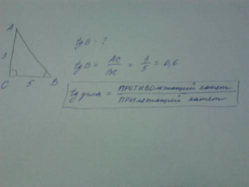 Втреугольнике abc угол c равен 90 bc 5, ac 3. найдите tg b с пояснением