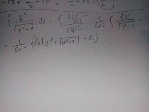 Неопределенный интеграл (2^x)/(sqrt((4^x)-1))