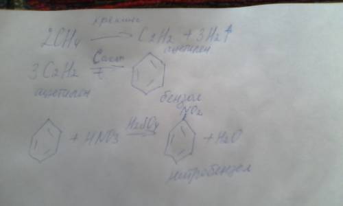 Исходя из метана получите нитробензол