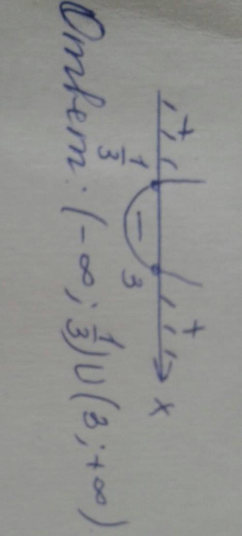 √(3x^2-10x+7)> 2 решите неравество