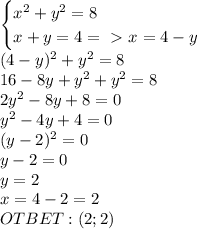 \begin{cases}x^2+y^2=8\\x+y=4=\ \textgreater \ x=4-y\end{cases}\\(4-y)^2+y^2=8\\16-8y+y^2+y^2=8\\2y^2-8y+8=0\\y^2-4y+4=0\\(y-2)^2=0\\y-2=0\\y=2\\x=4-2=2\\OTBET:(2;2)