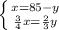 \left \{ {{x=85-y} \atop { \frac{3}{4}x = \frac{2}{3}y}}\right.