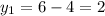 y_1=6-4=2