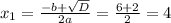 x_1= \frac{-b+ \sqrt{D} }{2a}= \frac{6+2}{2}=4