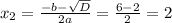 x_2= \frac{-b- \sqrt{D} }{2a}= \frac{6-2}{2}=2