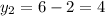 y_2=6-2=4